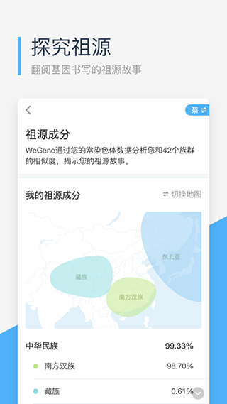 微基因4