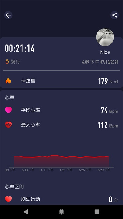 SMART TIME PRO4