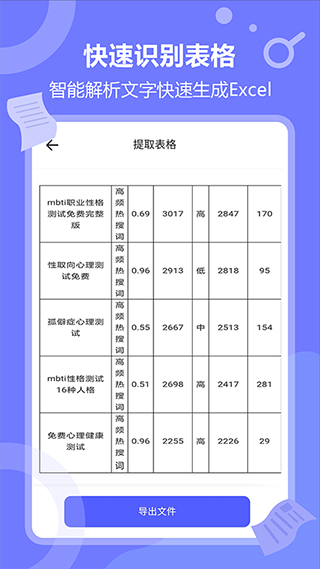 风云扫描王4