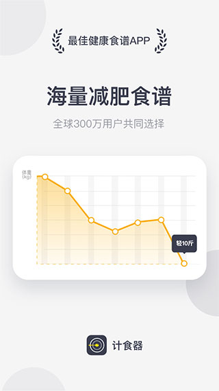 计食器5