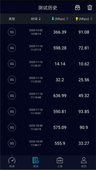 speedtest5G4