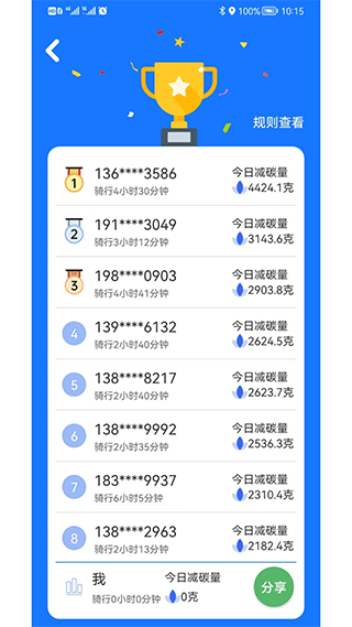 潮城骑行1