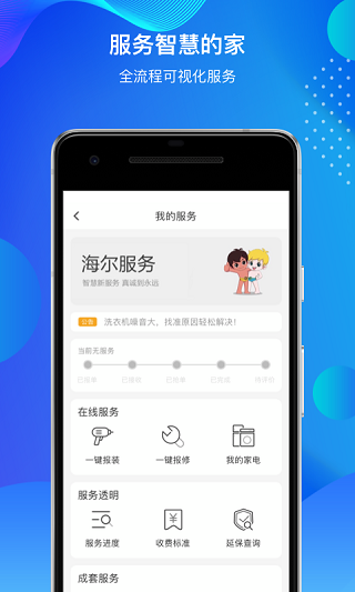海尔智家3