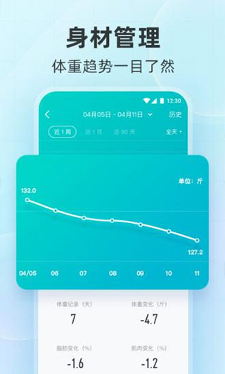 云麦体脂秤4