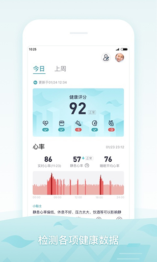 米动健康4