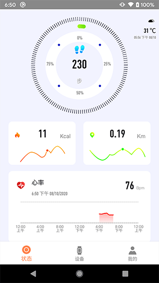 CO FIT5