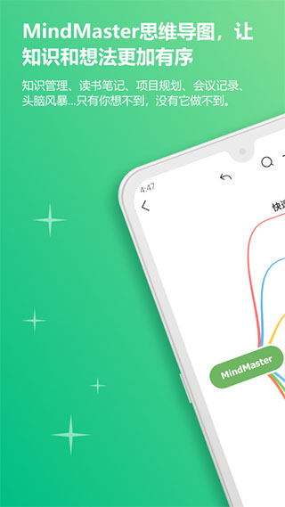 MindMaster思维导图2