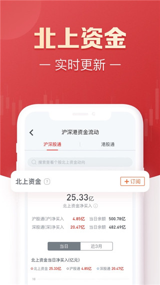 方正证券小方app4