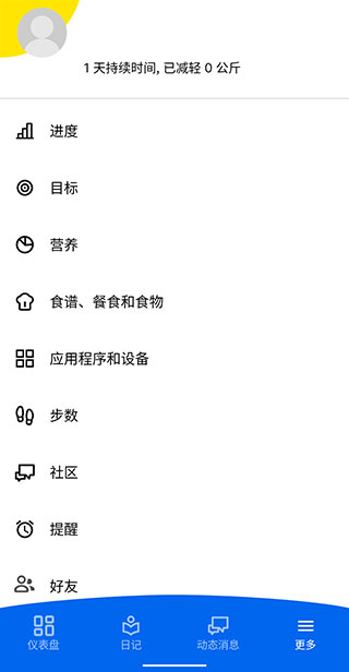 MyFitnessPal3