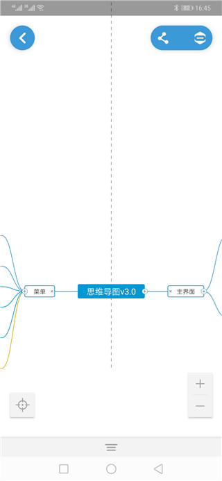 思维导图3