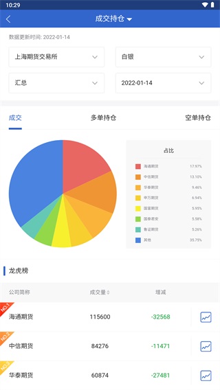 东吴掌财app2023最新版4