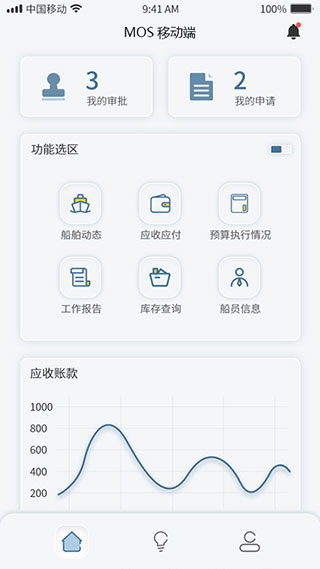 MOS移动端app4