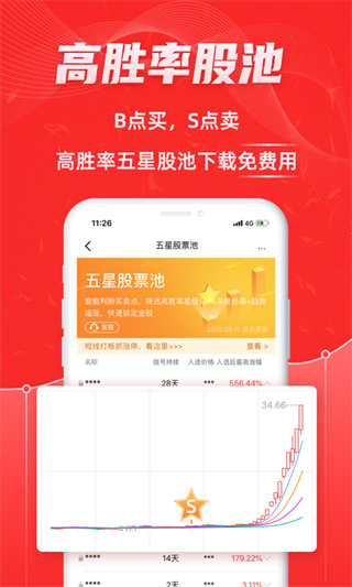 优品股票通app2