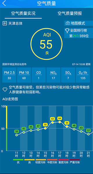 天津气象app2