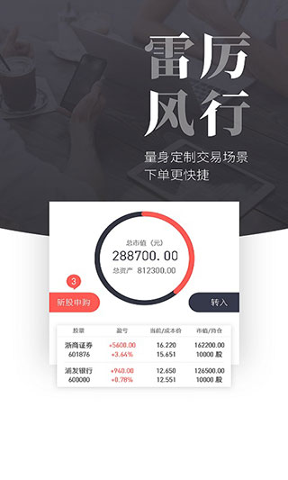 浙商股者荣耀(原友金谷)2