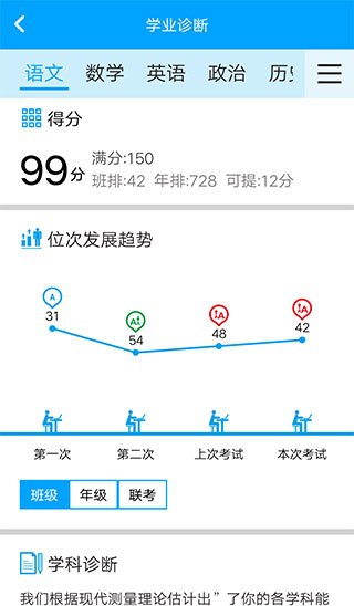 易软教育通4