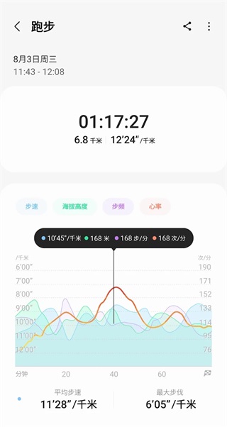 三星健康app2023最新版5