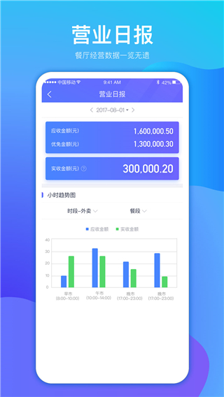 店小算app3