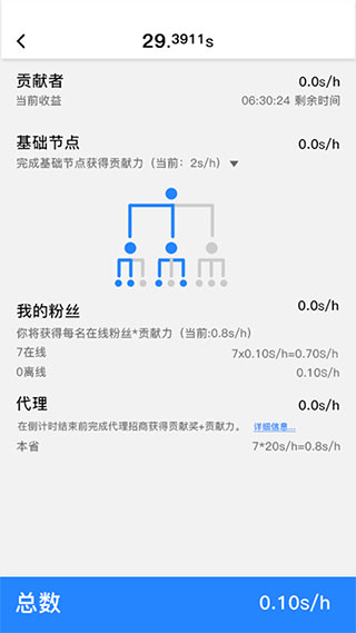 全民数据app4