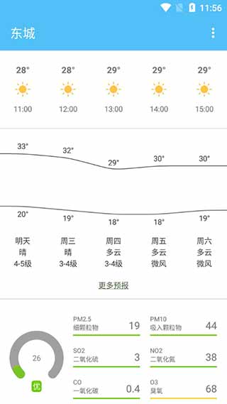 多亲天气2