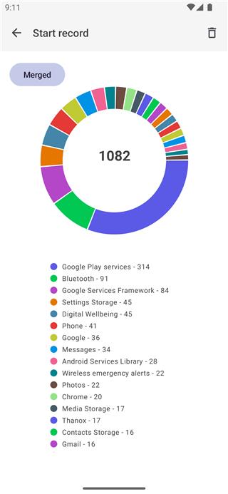 Thanox app5