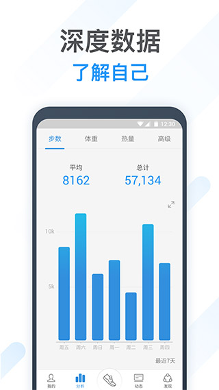 动动3