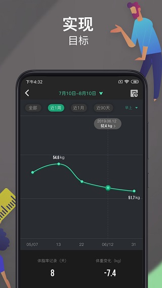 热量减肥法app4