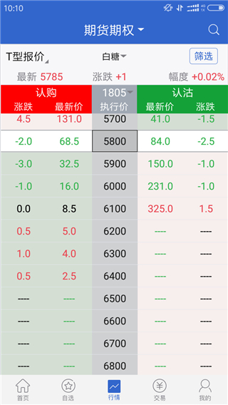 广发期货app3