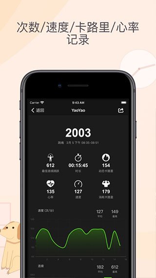 yaoyao跳绳2