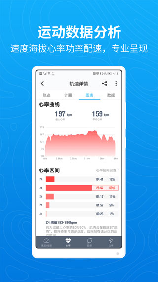 行者1