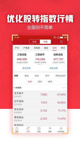 汇通启富app2