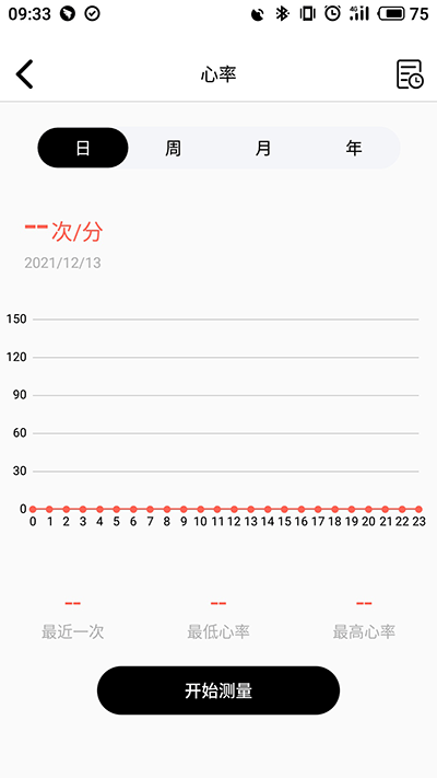 TFit4