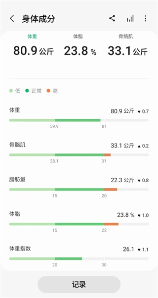 三星健康app2023最新版4