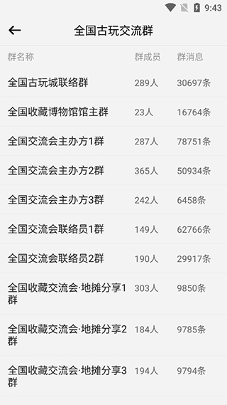 火币古玩5