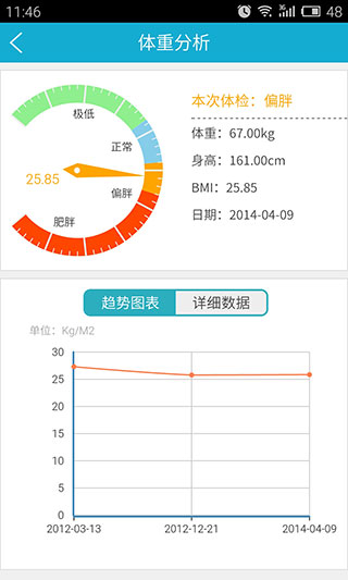 华西健康2