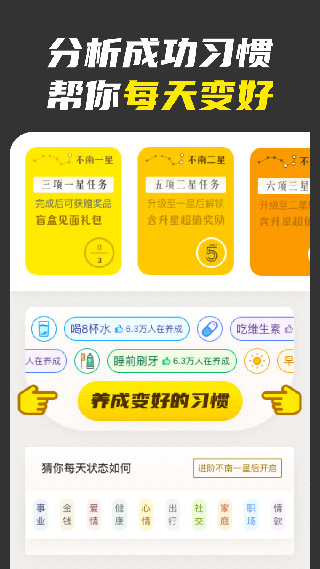 不南3