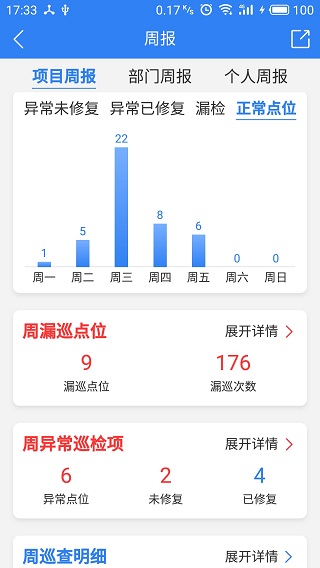 巡查蝠3