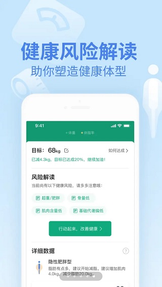 乐心健康5