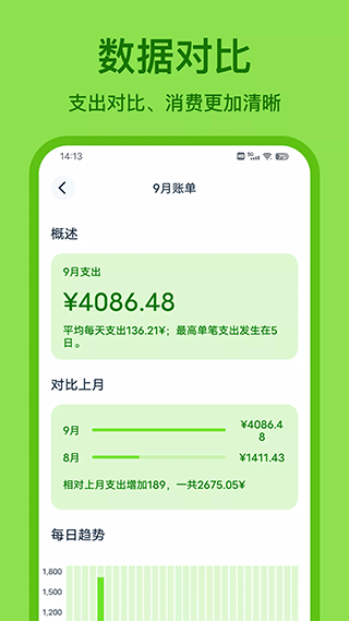 Lime记账(青柠记账)2