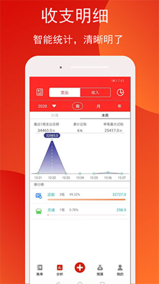 米墩儿记账app2