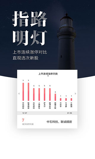 浙商股者荣耀(原友金谷)3