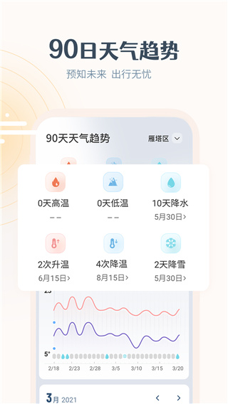 最美天气2023年新版3