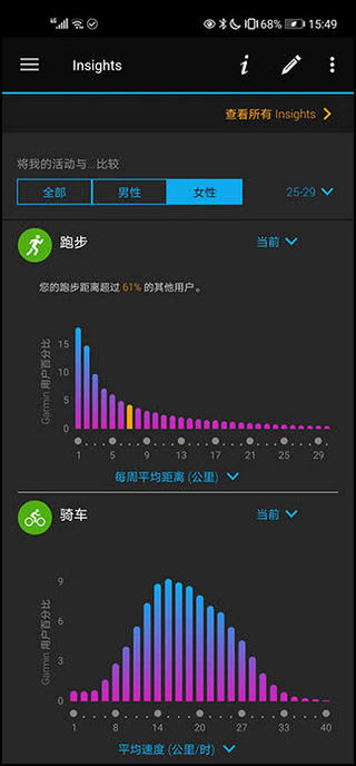 garminConnect4