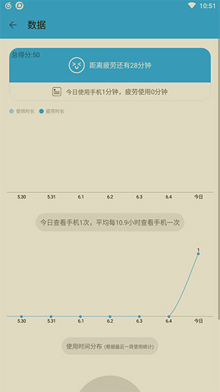 护眼宝4